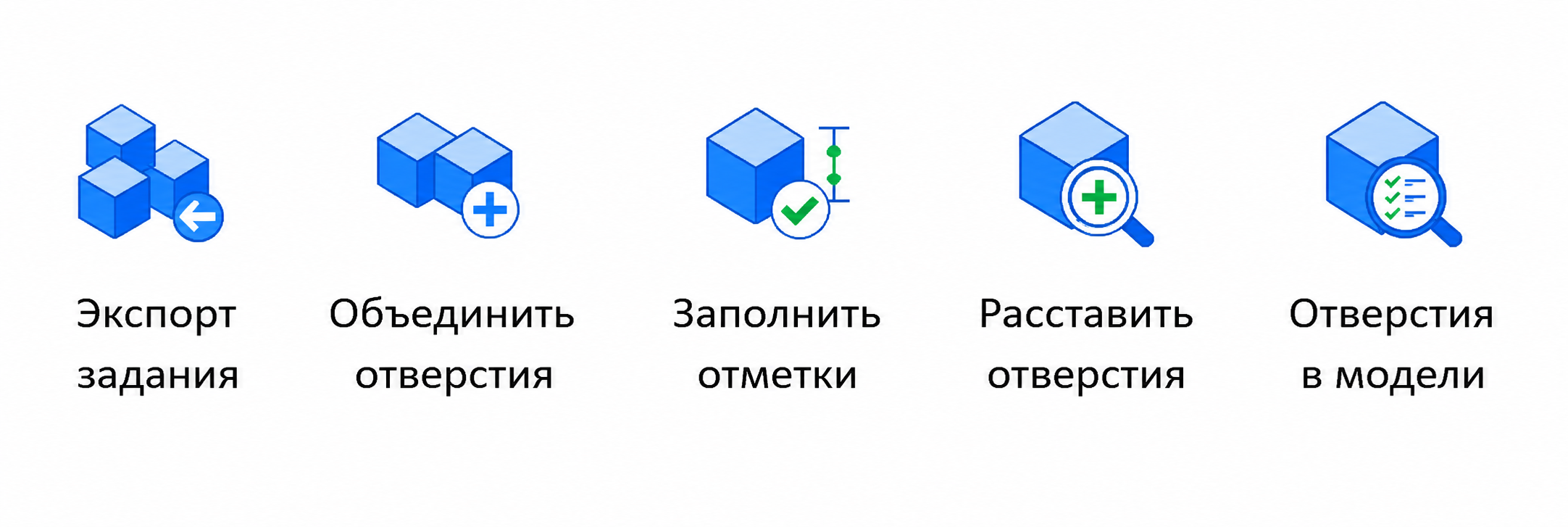 Панель «Отверстия» на вкладке ORDObim: кнопки «Экспорт задания», «Объединить отверстия», «Заполнить отметки», «Расставить отверстия», «Отверстия в модели»